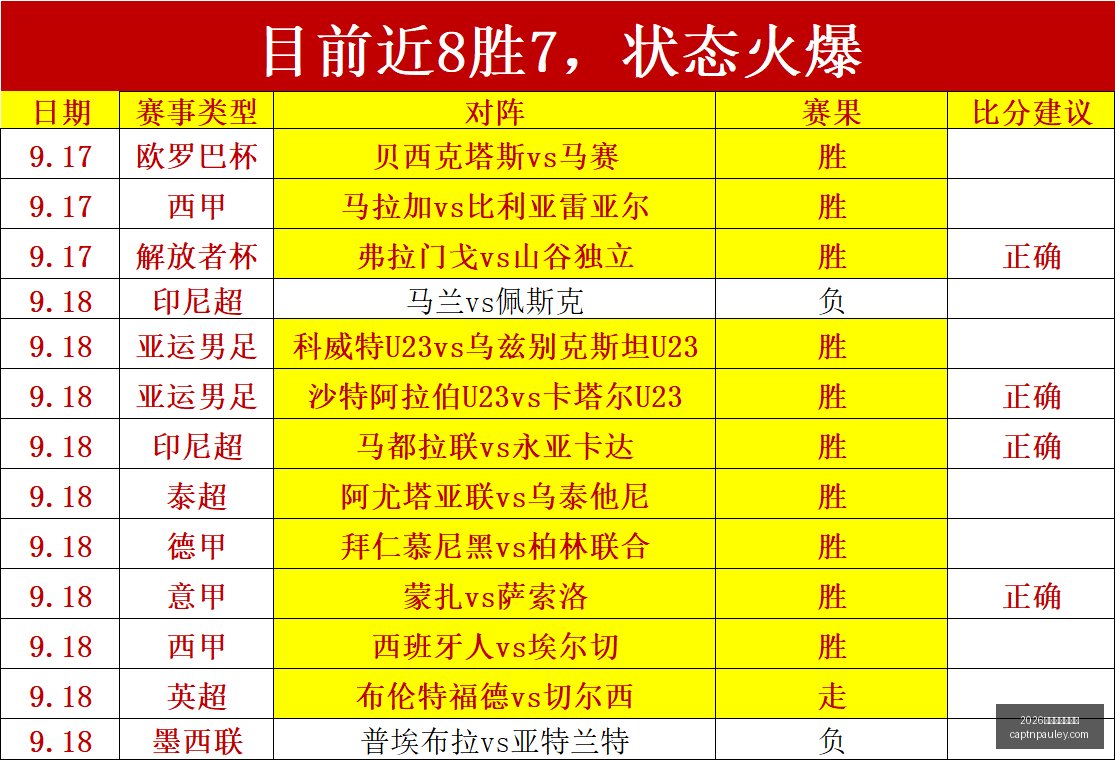 维金斯半场,高效表现,稳定性提升,2026世界杯举办城市官网,2026世界杯举办城市网页版,2026世界杯举办城市直播,2026世界杯举办城市入口,2026世界杯举办城市全站