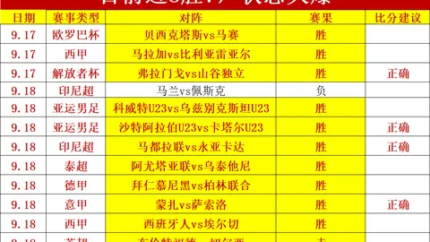 维金斯半场高效表现2026世界杯举办城市官网：15分3板，稳定性提升引关注